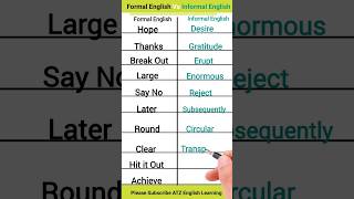 Formal English Vs Informal English shortsvideo formalenglish informalenglish ytshort english [upl. by Pepin]