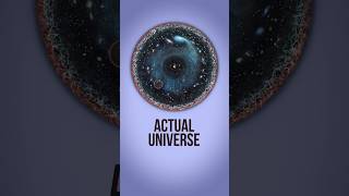 Observable Universe VS Actual Universe [upl. by Wiebmer692]