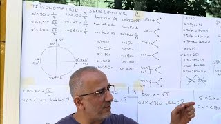 Trigonometrik Denklemler  15 Dakikada 1 Net öğrenmegarantili [upl. by Anilorac528]