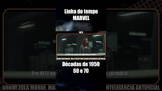 LINHA DO TEMPO MARVEL  Anos 1950 60 e 70 [upl. by Assenal546]