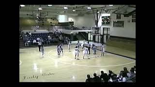 12199 Lady Cat Basketball vs Logan County  Edmonson County High School [upl. by Animar]