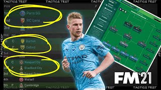 THE BEST TACTIC ON FM ARENA  PHOENIX V3 BY MAGICIAN  PROMOTION MADNESS  FM21 TACTICS  TOOKAJOBS [upl. by Medovich]