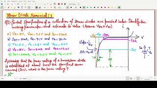 Zener Diode Numerical 1 Microelectronics Circuits [upl. by Maryly]