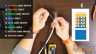 How to Make Ethernet Cables  Cat5e and Cat6 [upl. by Kittie]