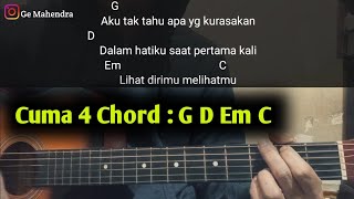 Kunci Gitar PERCAYA PADAKU  UNGU  Chordnya Mudah Cocok Buat Pemula [upl. by Enyallij]