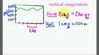 VerticalExagerationmp4 [upl. by Lerrud]