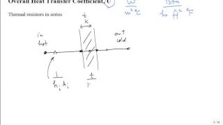 Heat Exchanger Analysis 2 [upl. by Jews820]