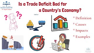 Is a Trade Deficit always Bad for a Countrys Economy？  From A Business Professor [upl. by Llertac]