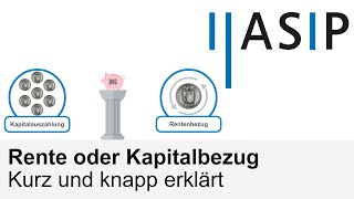 2 Säule kurz und knapp – Rente oder Kapitalbezug [upl. by Oine]