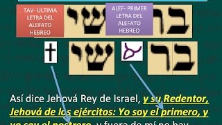 Prueba Irrefutable de que YESHUA Jesus es el Mesias  Video 1 de 7 [upl. by Aisatsan]