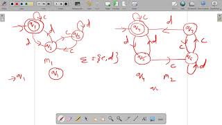 128  Automata  Equivalence of Two Finite Automata Problem 1  Dr Pushpa Choudhary [upl. by Dnaloy506]