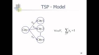 SCIP Solveur programmation mathématique 3  Voyageur de commerce  TSP [upl. by Kati]