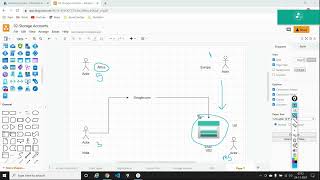 Azure DevOps Class6  Contributor  Owner  Reader  Authenticating model  azuredevops [upl. by Marilla]