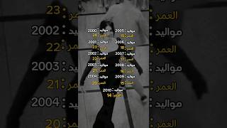 وأنتو يامواليد؟🤍lik love plor fyp عبارات اقتباساتمحتواترندحزن فراق explore shorts share [upl. by Haras866]