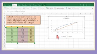 Plot xy diagram for benzenetoluene system using MS Excel [upl. by Coppola]