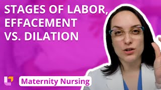 Stages of Labor Effacement vs Dilation  Maternity Nursing  Labor amp Delivery LampD  LevelUpRN [upl. by Atiuqihc]