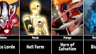 Ichigo All Forms in Bleach and Thousand year blood war [upl. by Annaya]