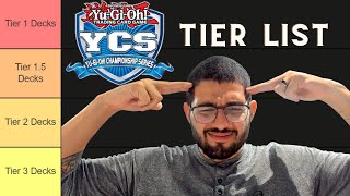 Yugioh Meta Tier List for YCS Richmond  AGOV Format Best Decks Diverse Meta [upl. by Atena]