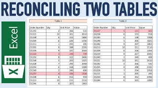 Excel Tutorial to Quickly Reconcile two sets of Data [upl. by Simah]