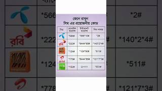 বাংলাদেশের সকল সিমের গুরুত্বপূর্ণ কোড Teletalk Robi all Sim [upl. by Atterbury57]