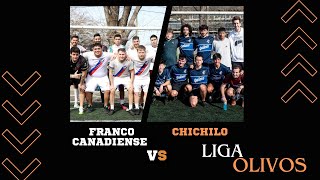 F8 Libre 4TOS Franco Canadiense vs Chichilo [upl. by Adlaremse]