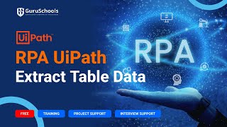 RPA UiPath Extract Table Data  RPA Course  RPA Tutorial  GuruSchools [upl. by Asel]