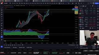 LIVE  BREAKOUT TOMORROW POWELL HAWKISH  ANOTHER BEARISH SIGN FOR CRYPTO [upl. by Akcimahs]