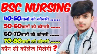 🤟ruhs bsc nursing cutoff 2024  BSC NURSING CUTOFF 2024🤟 BSC nursing answer key jari part 2 [upl. by Miller]