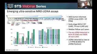 Emerging Role of Circulating Tumor DNA in the Management of Thoracic Malignancies Sept 26 2024 [upl. by Krum549]