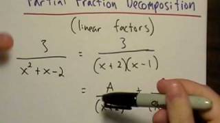 Partial Fractions 1 Linear Factors [upl. by Ahseekal837]