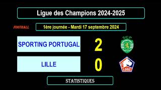 SPORTING PORTUGAL  LILLE  20  1ère journée Ligue des Champions 20242025 [upl. by Nerok986]