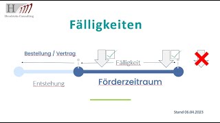 Fälligkeiten in der Schlussabrechnung Überbrückungshilfe richtig zuordnen  Stand 06 April 2023 [upl. by Eeneg]