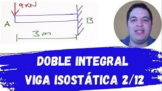 Método DOBLE INTEGRACIÓN VIGA ISOSTÁTICA EMPOTRADA  ecuación curva elástica explicación detallada [upl. by Howey343]