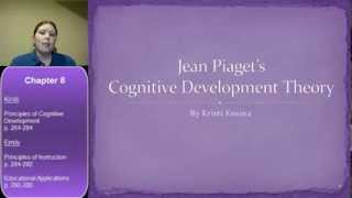 Jean Piagets Cognitive Development Theory Presentation [upl. by Yrelbmik533]