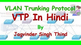 VTP  VLAN Trunking Protocol in Hindi  Part 1 [upl. by Neelia317]