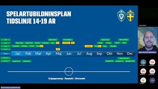 Informationsträff om distriktslagsverksamheten för flickor födda 2010 [upl. by Ytsud]