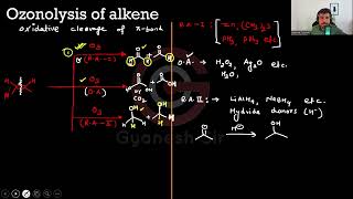 Ozonolysis of alkenes [upl. by Anifesoj889]