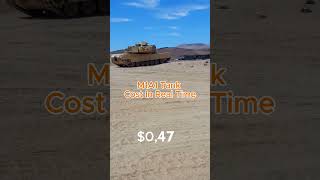 M1A1 Tank Cost In Real Time Tank Firing [upl. by Wrigley421]