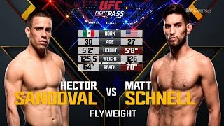 What you mightve Missed from UFC FN 108 Sandoval vs Schnell [upl. by Snapp]