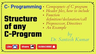 Structure of any C ProgramLecture 08 [upl. by Sikko]