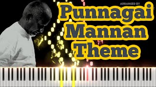 Punnagai Mannan Theme Tutorial  Piano  Maestro Ilaiyaraaja  Kamal Haasan  Adithyha Jayakumar [upl. by Sirah]