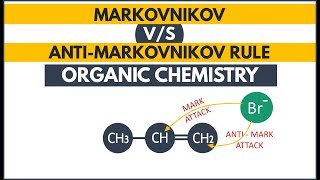 Markovnikov and Anti Markovnikov Rule Complete in Just 15 Minutes  Organic Chemistry [upl. by Eelitan921]