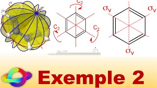 Déterminer le groupe ponctuel de symétrie  Exemple 2 [upl. by Trefler]