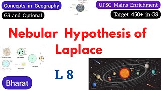 L8  Target 450 in Mains  Nebular hypothesis of Laplace  Origin of earth  Geomorphology  UPSC [upl. by Eissoj]