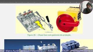 Instalações Elétricas  ET081  Aula 05  31102024 [upl. by Eizzik]
