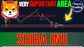 AN IMPORTANT SUPPORT IS AHEAD FOR SHIBA INU  SHIBA INU PRICE PREDICTION  SHIBA INU NEWS NOW [upl. by Nangem]