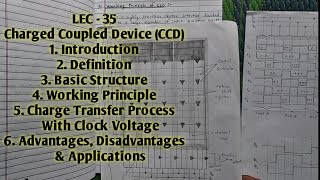 II Charged Coupled Device II CCD II With Notes [upl. by Chrissa]