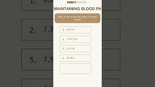 Biology MCQ What is the normal pH range of human blood Diarasacademy [upl. by Vudimir]