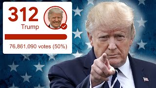 OFFICIAL Trump gets over 50 of vote confirms big mandate [upl. by Nuahsor]