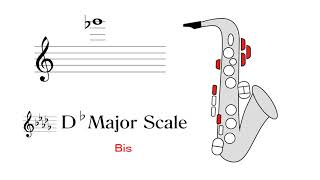 D♭Major アルトサックスの運指 Bis [upl. by Davita]